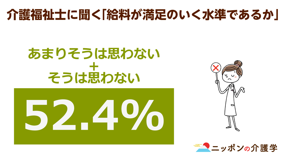 ニッポンの介護学 みんなの介護求人