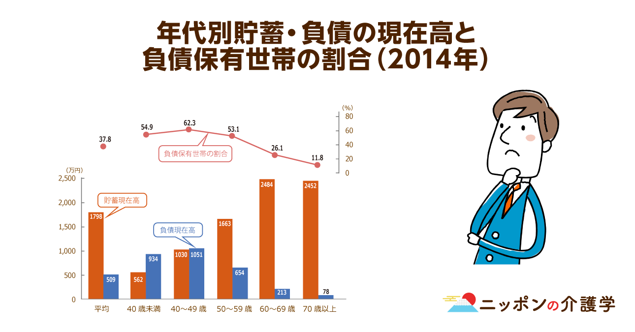 低所得高齢者約1,130万人に3万円給付！選挙前の