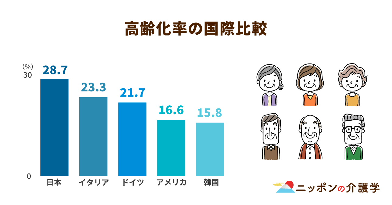 過疎地神社の研究 人口減少社会と神社神道 過疎地神社の研究 人口減少社会と神社神道 | 冬月 律 |本 | 通販
