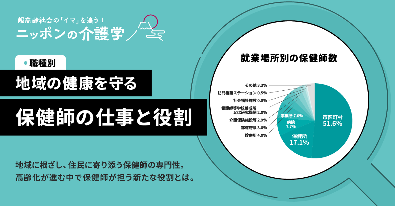 健康学習とその展開: 保健婦活動における住民の学習への援助
