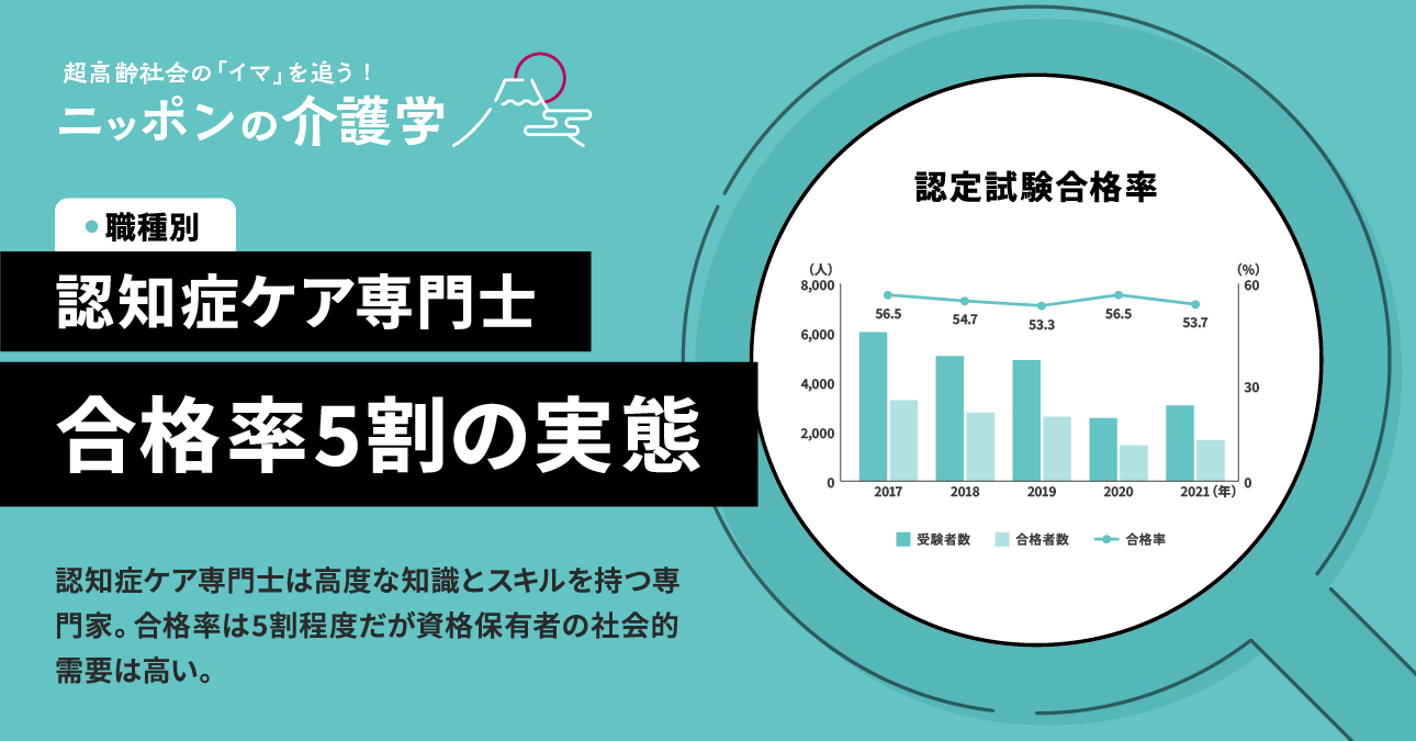 認知症ケア専門士 認知症ケア専門士】2025年の試験日は？試験内容や勉強方法を