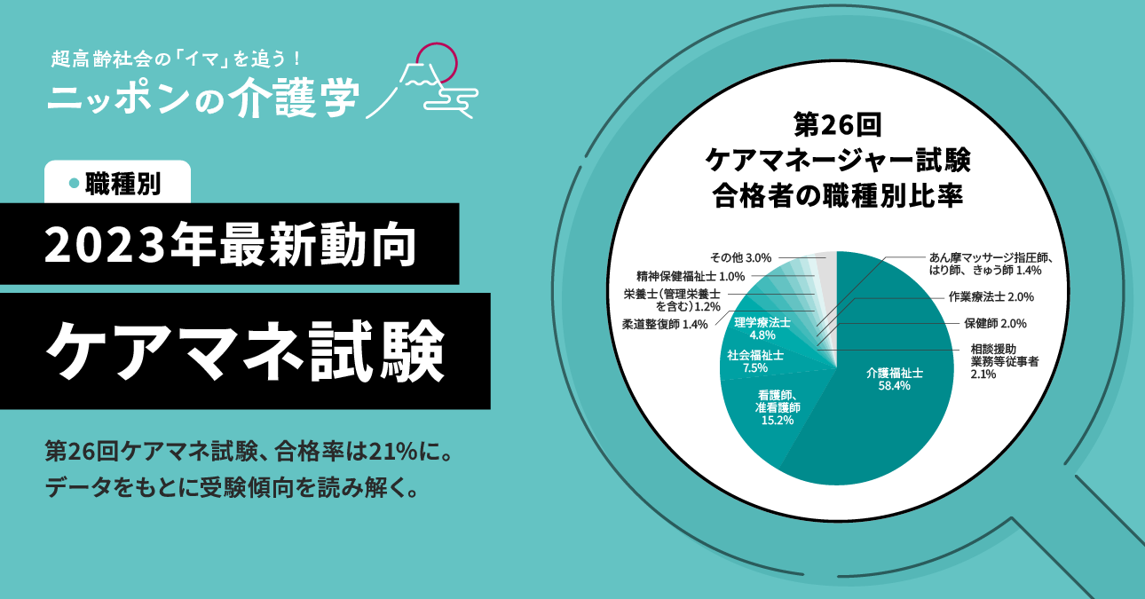 ユーキャン ケアマネージャー講座 セット 眩 2024