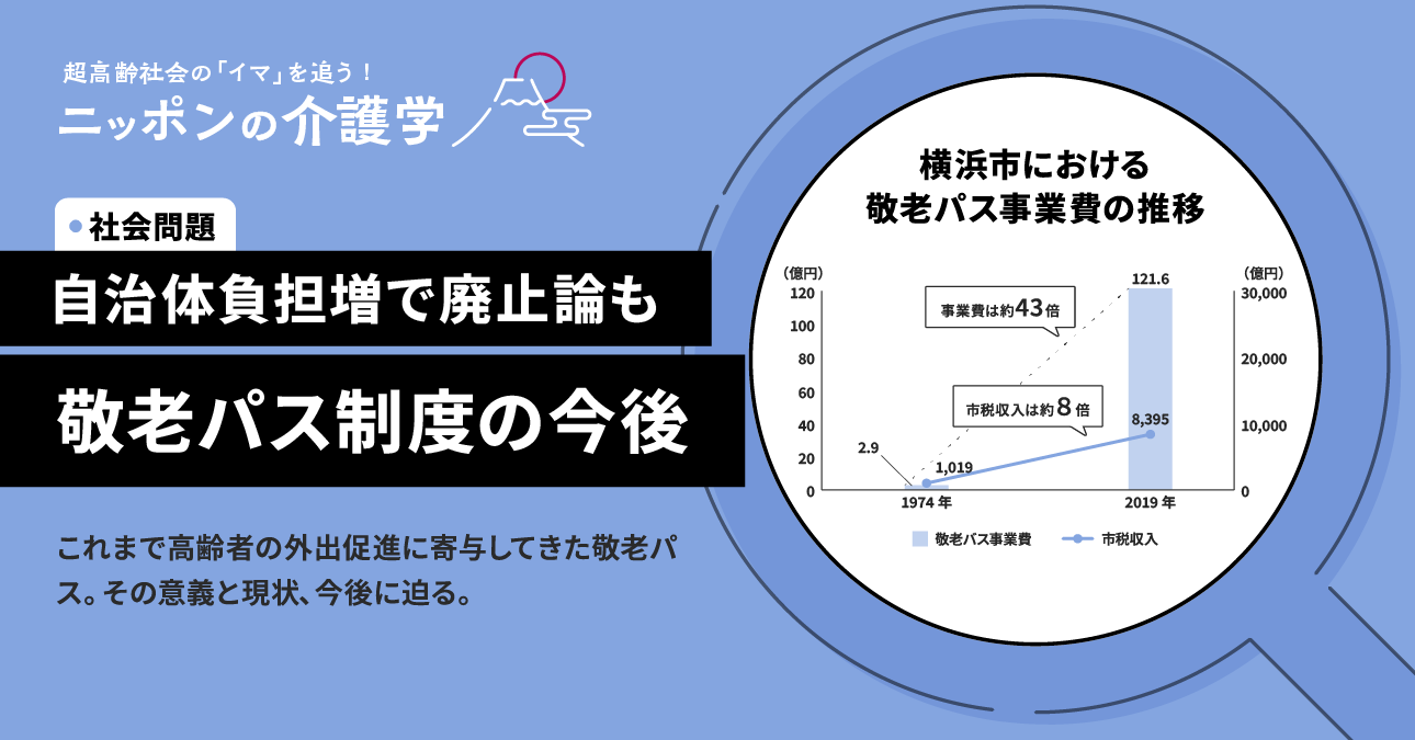 横浜 販売 市 65 歳 以上 バス