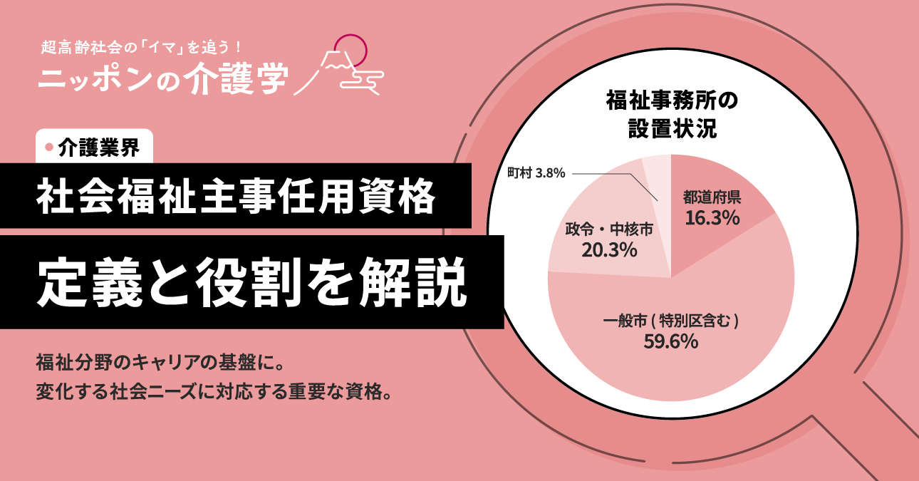 社会福祉士 ・ 社会福祉士主事任用資格 2025 15巻　社会福祉施設経営管理論 社会福祉士 ・ 社会福祉士主事任用資格 2025 15巻 社会福祉施設