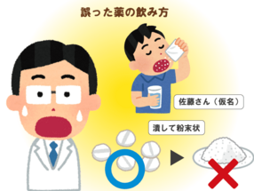 服薬時のｎｇ行為ｑ ａ 薬を粉々に潰して飲むのは ビタミン摂取したから薬を減らしてｏｋ 青汁とよく飲むけど問題ない 薬剤師が教える意外と知らない薬 の知識 介護の教科書 みんなの介護