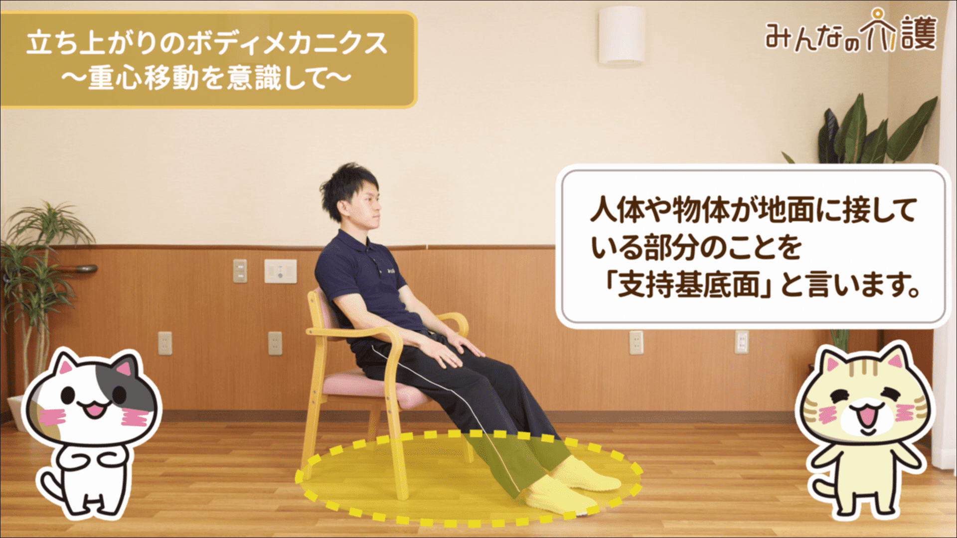 支持基底面のイメージ