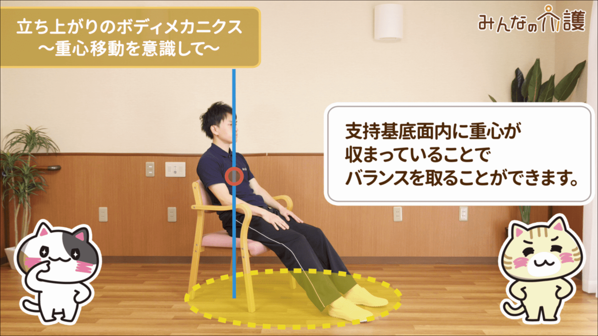 重心線が支持基底面内に収まっているイメージ