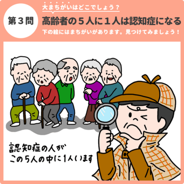 大まちがいはどこでしょう 高齢者の５人に１人は認知症になる 認知症ケアのまちがい探し みんなの介護