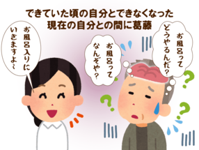 意外と多い 認知症による 入浴拒否 現役看護師がそのお 悩みを解決します ヒントは 声掛け と 過去の記憶 今日からスグに実践できますよ 介護の教科書 みんなの介護