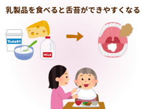 舌苔の正しい予防方法を解説 とろみ食は口臭の原因になりやすい 歯みがきをしたブラシでの舌ケアはng 介護の教科書 みんなの介護