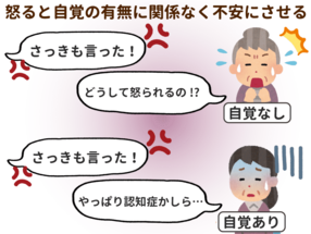 認知症で同じことを何度も尋ねてくる それは 不安 を払拭したいのかも 返事をしたら本人が納得したかの確認を 介護の教科書 みんなの介護