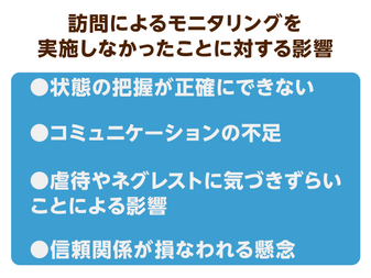 訪問 によるモニタリングができないケースが発生 利用者の状態が把握しづらく 認知症の進行や虐待を早期発見できない可能性が懸念される ニッポンの介護学 みんなの介護